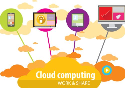 Udesk解析 場(chǎng)景化黑科技引領(lǐng)SaaS客服行業(yè)技術(shù)門檻與在文化用品的應(yīng)用